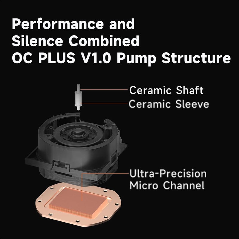 PCCOOLER مبرد وحدة المعالجة المركزية AIO - حزمة 3 مراوح F5 R120 - شاشة LCD IPS بحجم 2.4 بوصة مبرد سائل 360 مم متوافق مع AM4 AM5 Intel LGA 1700/1851/20XX نظام تبريد مائي (DS360 Display WH) - Image 4